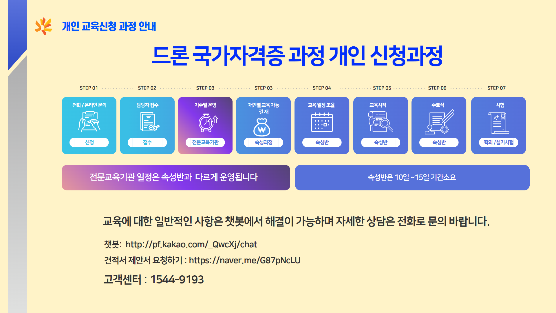 국가자격증1종안내8
